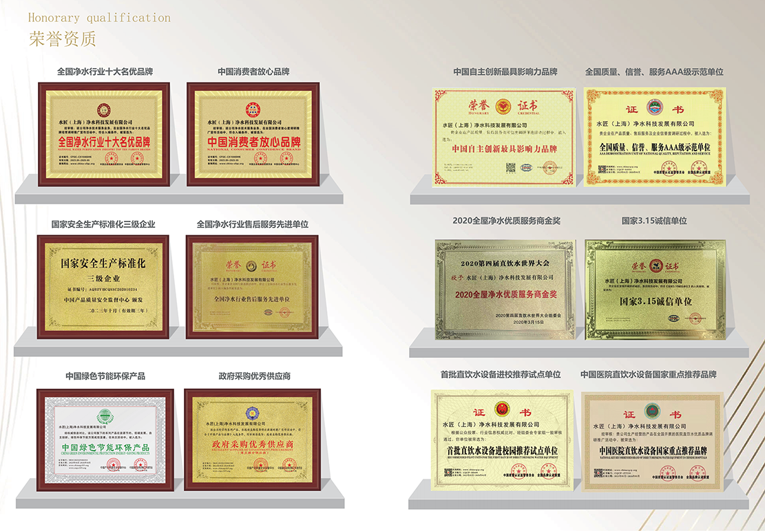 榮譽(yù)資質(zhì).png 榮譽(yù)資質(zhì).png