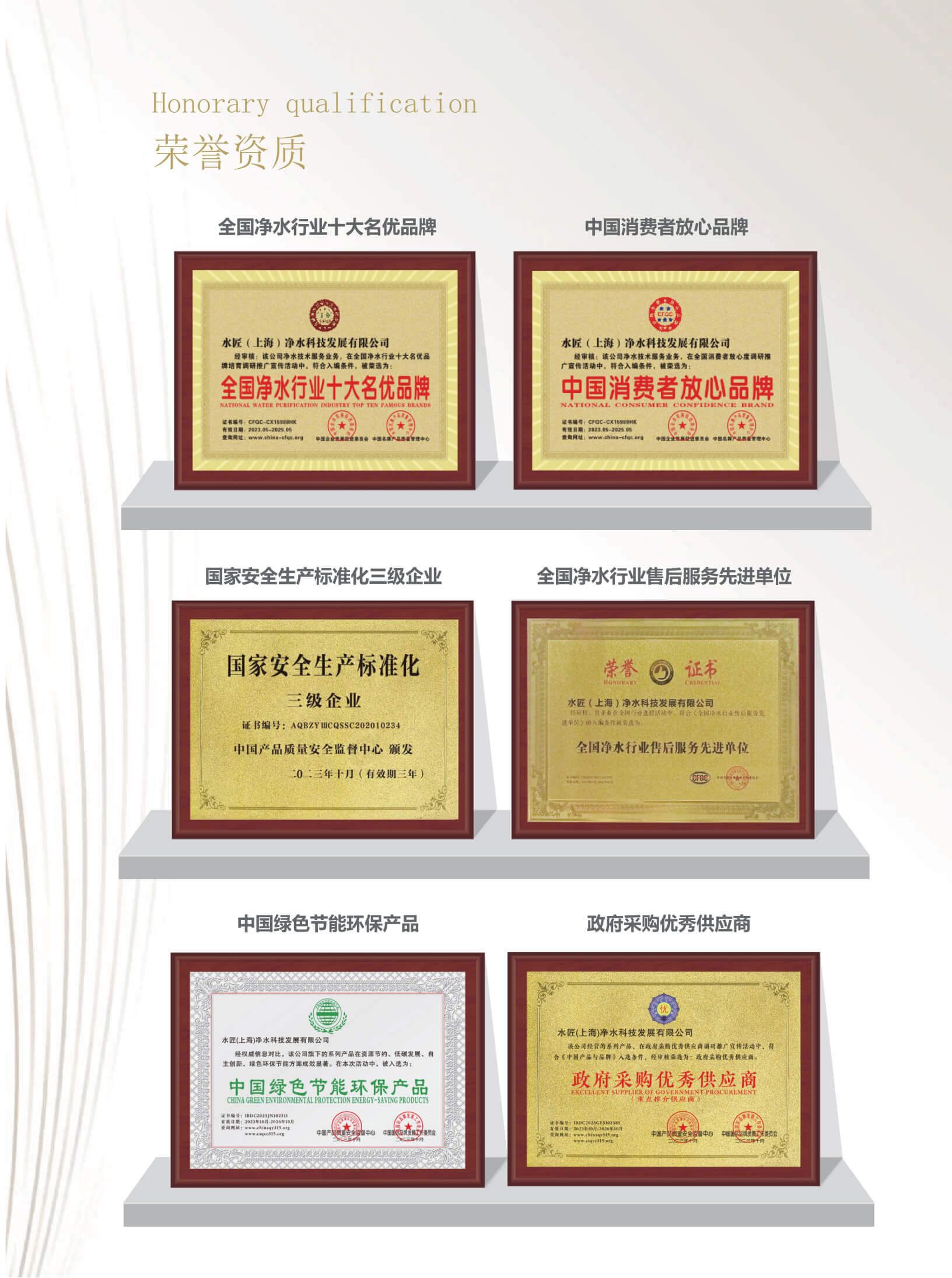 榮譽資質.jpg 榮譽資質.jpg