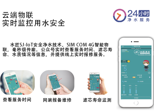 智慧物聯(lián)3+1+24小時 拷貝1.png 智慧物聯(lián)3+1+24小時 拷貝1.png