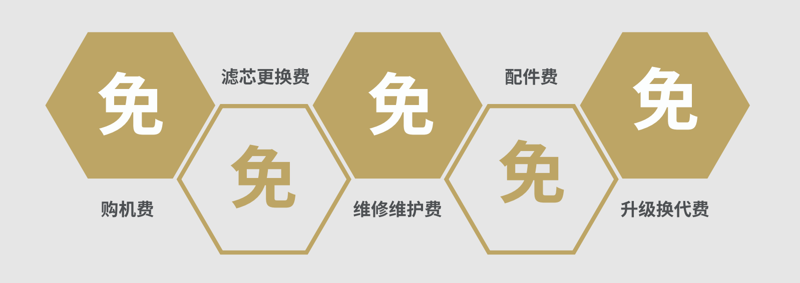 水匠凈機器免費.png 水匠凈機器免費.png