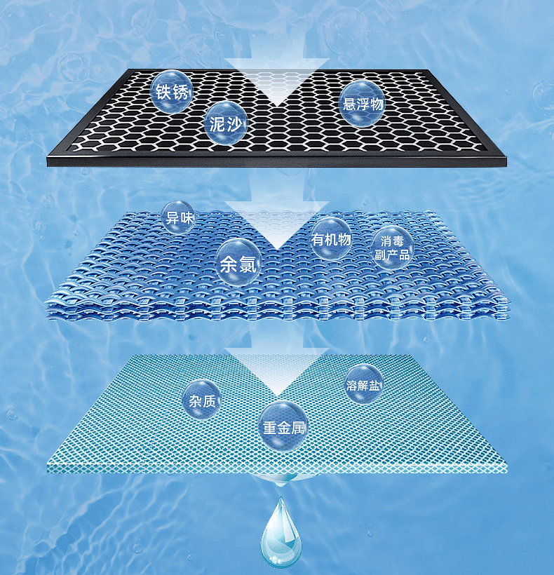 過濾.png 過濾.png