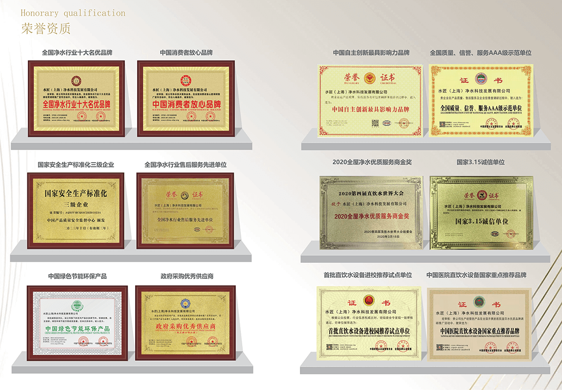 榮譽資質(zhì).png 榮譽資質(zhì).png