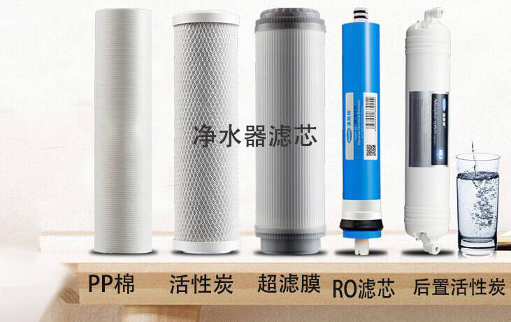 濾芯越多效果越好嗎.jpeg 濾芯越多效果越好嗎.jpeg